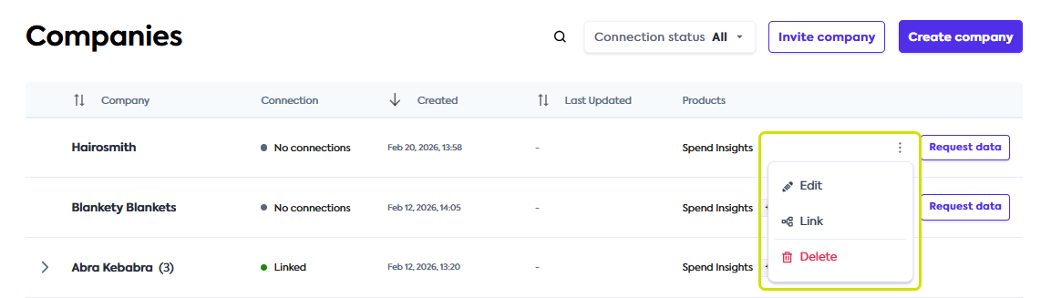 An image of the Companies tab with four companies listed as examples. A pencil icon and a trash icon are visible and highlighted next to a company entry called Hairosmith.